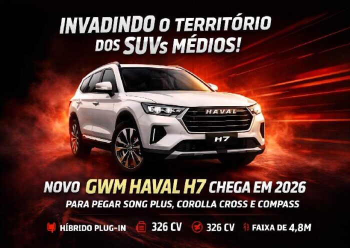 GWM Haval H7
