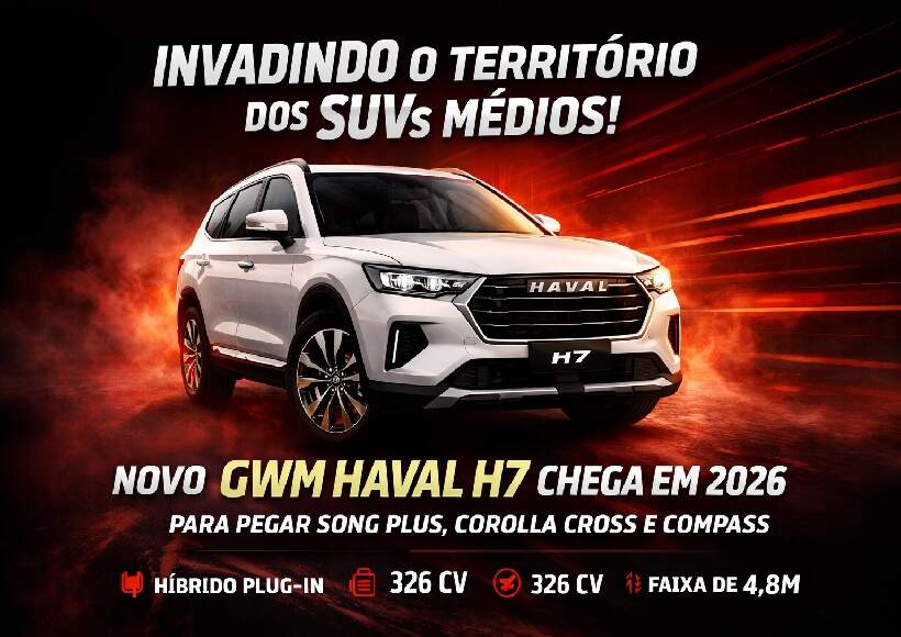GWM Haval H7