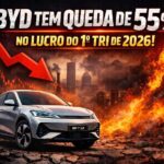BYD vê lucro despencar 55%