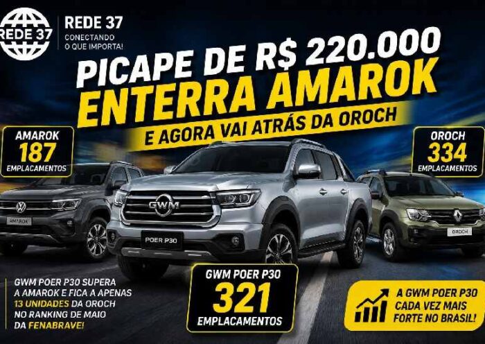 GWM Poer P30 dispara nas vendas