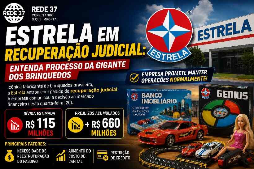 Estrela entra em recuperação judicial e tenta sobreviver à maior crise de sua história https://rede37.com.br/wp-content/uploads/2026/05/DIBULGACAO-3-1-14.jpg