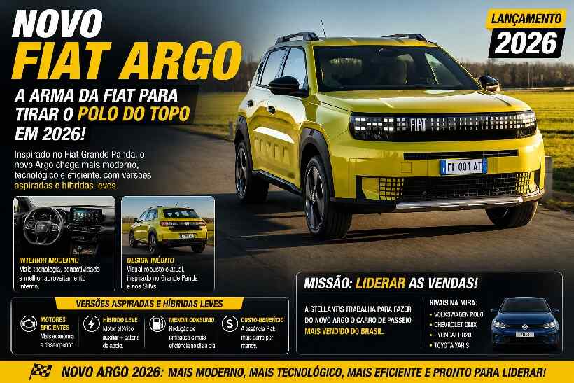novo Argo híbrido