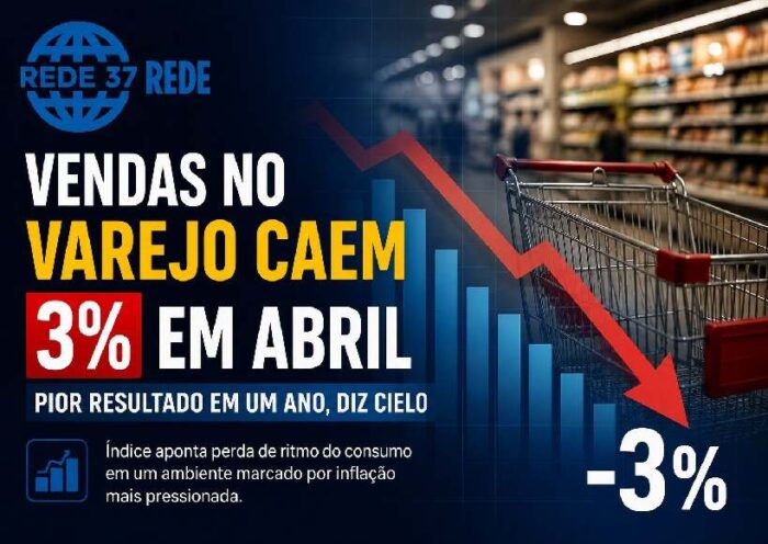 Vendas no varejo recuam 3%