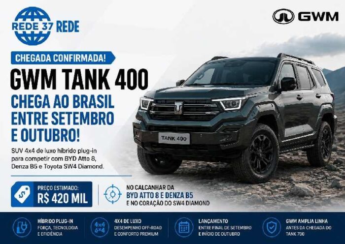 GWM prepara chegada do Tank 400