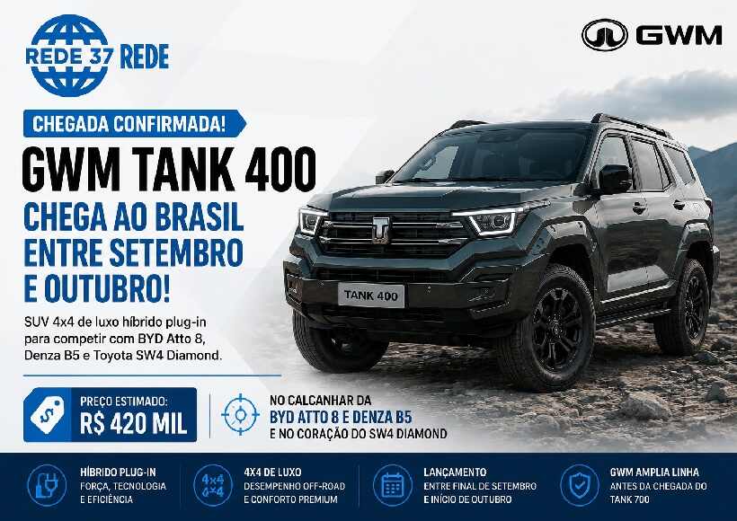 GWM prepara chegada do Tank 400