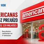 Americanas reduz prejuízo para R$ 329 milhões