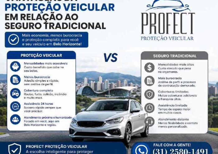 Imagem sobre vantagens da proteção veicular em relação ao seguro tradicional em Belo Horizonte, mostrando solução econômica e completa da PROFECT para proteção de veículos.