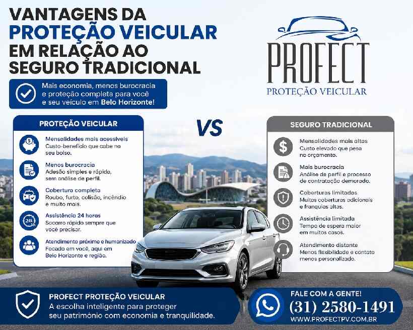 Imagem sobre vantagens da proteção veicular em relação ao seguro tradicional em Belo Horizonte, mostrando solução econômica e completa da PROFECT para proteção de veículos.