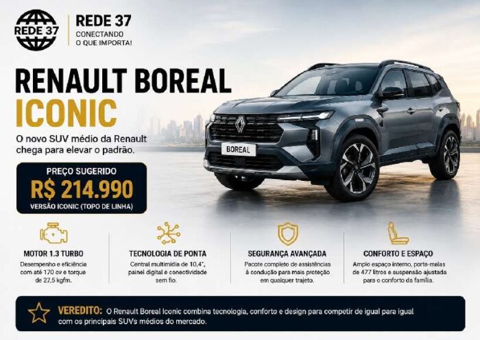 Renault Boreal Iconic 2026: pontos fortes, limitações e o que esperar do novo SUV médio da marca francesa https://rede37.com.br/wp-content/uploads/2026/06/DIBULGACAO-3-1-8.jpg