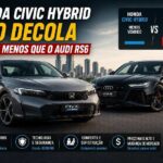 Honda Civic Hybrid não decola no Brasil e vende menos que o Audi RS6: entenda por que o sedã perdeu espaço no mercado https://rede37.com.br/wp-content/uploads/2026/07/DIBULGACAO-3-1-15.jpg