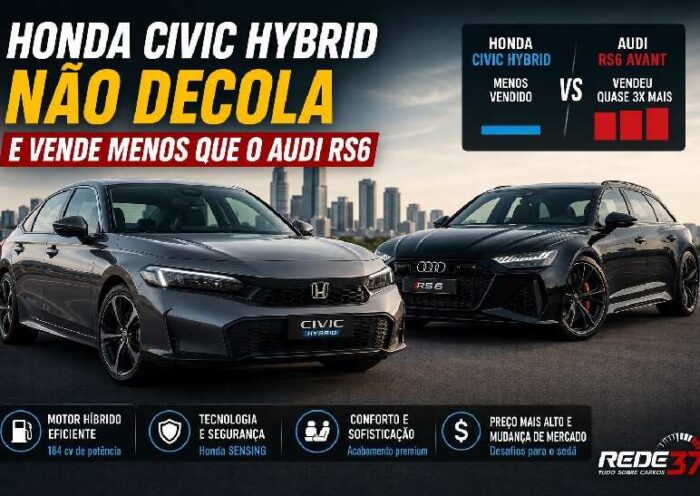 Honda Civic Hybrid não decola no Brasil e vende menos que o Audi RS6: entenda por que o sedã perdeu espaço no mercado https://rede37.com.br/wp-content/uploads/2026/07/DIBULGACAO-3-1-15.jpg