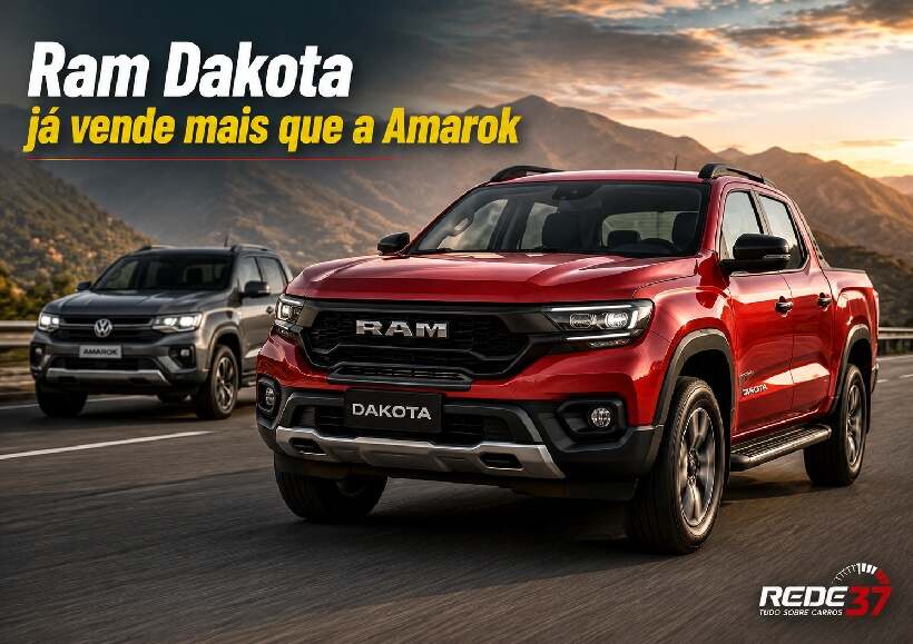 Ram Dakota já supera a Volkswagen Amarok em vendas no Brasil e acirra disputa entre as picapes médias https://rede37.com.br/wp-content/uploads/2026/07/DIBULGACAO-3-1-16.jpg