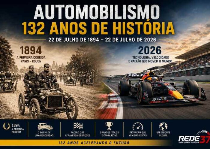 Automobilismo completa 132 anos: conheça a história da primeira corrida de carros do mundo https://rede37.com.br/wp-content/uploads/2026/07/DIBULGACAO-3-1-18.jpg