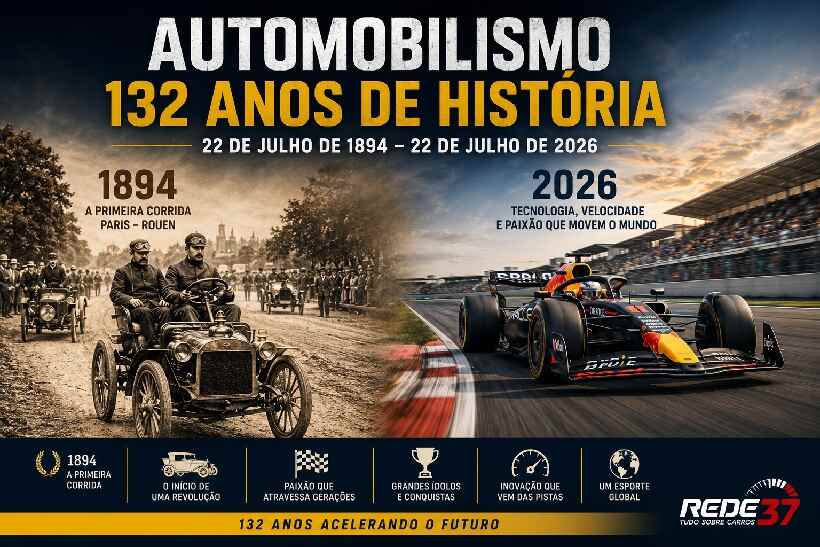 Automobilismo completa 132 anos: conheça a história da primeira corrida de carros do mundo https://rede37.com.br/wp-content/uploads/2026/07/DIBULGACAO-3-1-18.jpg