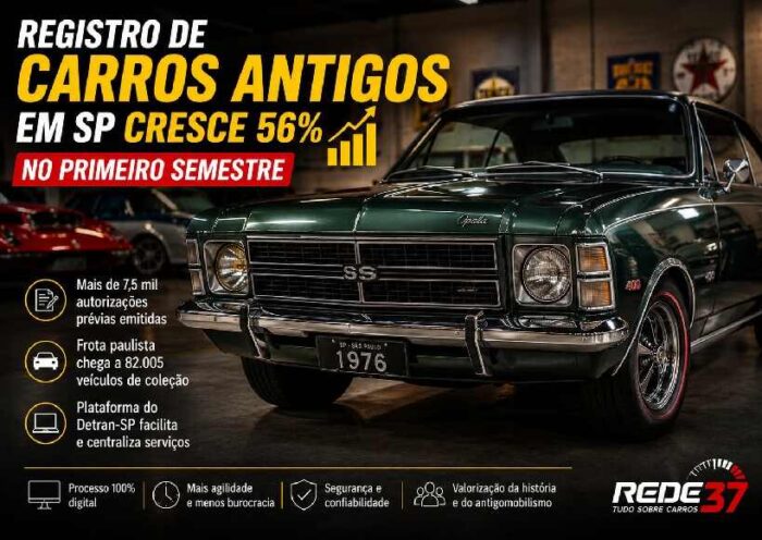 Registro de carros antigos em São Paulo cresce 56% no primeiro semestre de 2026 https://rede37.com.br/wp-content/uploads/2026/07/DIBULGACAO-3-1-2.jpg