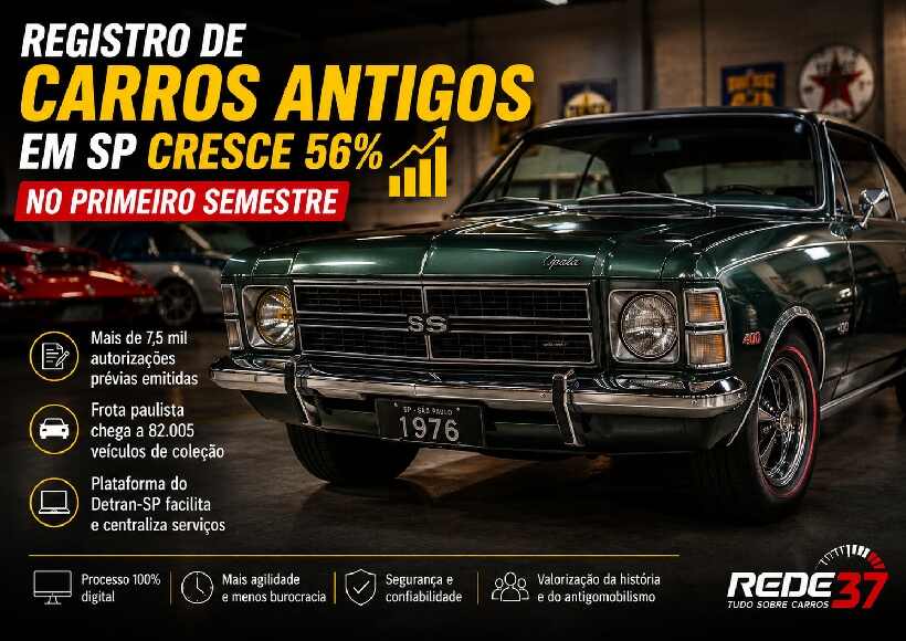 Registro de carros antigos em São Paulo cresce 56% no primeiro semestre de 2026 https://rede37.com.br/wp-content/uploads/2026/07/DIBULGACAO-3-1-2.jpg