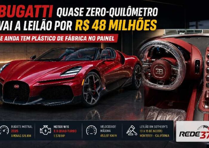 Bugatti quase zero-quilômetro vai a leilão por até R$ 48,5 milhões e ainda preserva proteção de fábrica https://rede37.com.br/wp-content/uploads/2026/07/DIBULGACAO-3-1-23.jpg