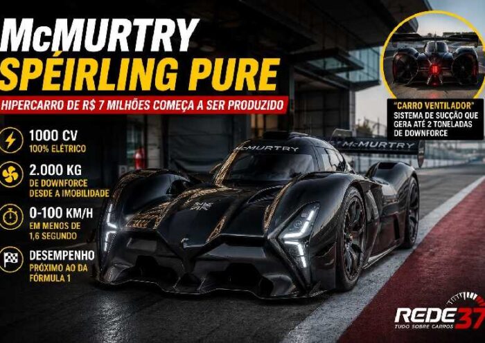 McMurtry Spéirling Pure: hipercarro elétrico de cerca de R$ 7 milhões entra em produção e impressiona com tecnologia inspirada na Fórmula 1 https://rede37.com.br/wp-content/uploads/2026/07/DIBULGACAO-3-1-4.jpg