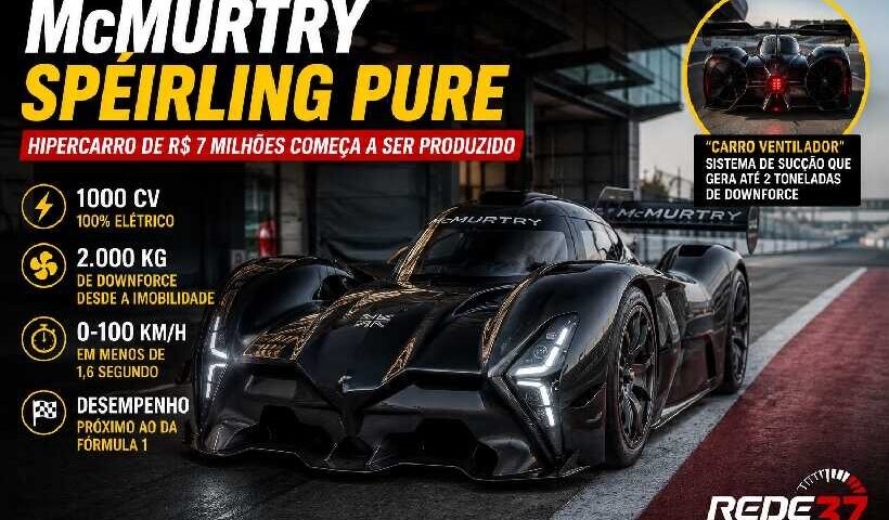 McMurtry Spéirling Pure: hipercarro elétrico de cerca de R$ 7 milhões entra em produção e impressiona com tecnologia inspirada na Fórmula 1 https://rede37.com.br/wp-content/uploads/2026/07/DIBULGACAO-3-1-4.jpg