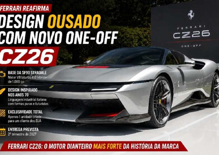 Ferrari CZ26: novo one-off leva a SF90 Stradale a uma nova dimensão de design https://rede37.com.br/wp-content/uploads/2026/08/DIBULGACAO-3-1-13.jpg