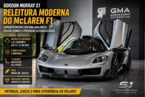Gordon Murray S1: releitura moderna do McLaren F1 chega com V12 de 12.100 rpm e câmbio manual https://rede37.com.br/wp-content/uploads/2026/08/DIBULGACAO-3-1-15.jpg