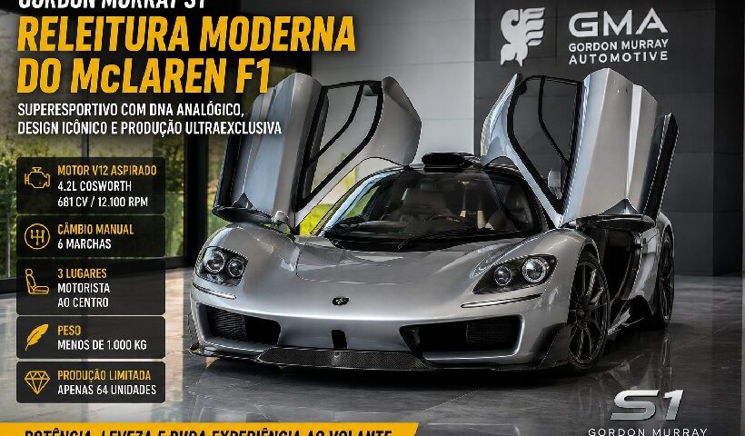 Gordon Murray S1: releitura moderna do McLaren F1 chega com V12 de 12.100 rpm e câmbio manual https://rede37.com.br/wp-content/uploads/2026/08/DIBULGACAO-3-1-15.jpg