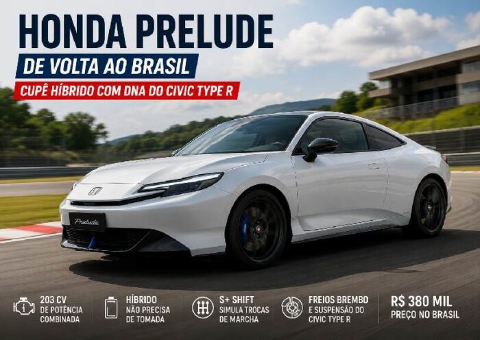 O novo Honda Prelude: híbrido de R$ 380 mil traz DNA do Civic Type R https://rede37.com.br/wp-content/uploads/2026/08/DIBULGACAO-3-1-24.jpg