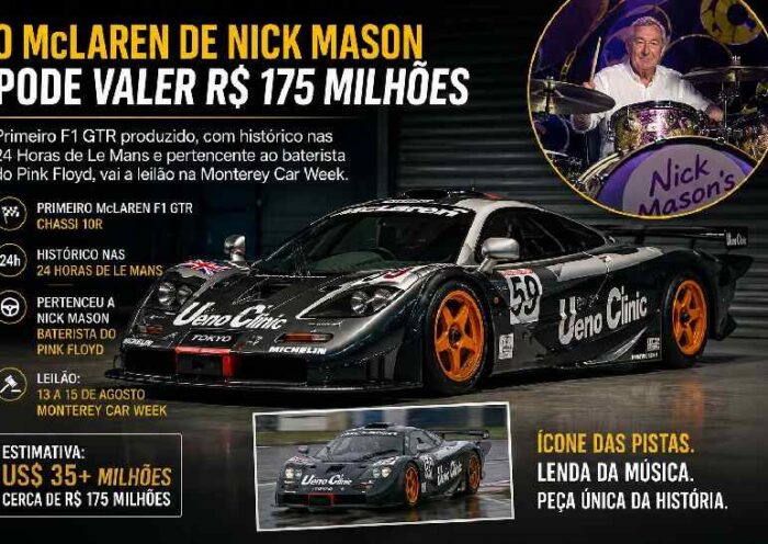 O McLaren de Nick Mason: primeiro F1 GTR da história vai a leilão e pode atingir R$ 175 milhões https://rede37.com.br/wp-content/uploads/2026/08/DIBULGACAO-3-1-3.jpg