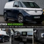VW ID. Buzz Cargo ganha bateria menor, mais autonomia e preço reduzido: entenda como isso foi possível https://rede37.com.br/wp-content/uploads/2026/08/DIBULGACAO-3-1-4.jpg