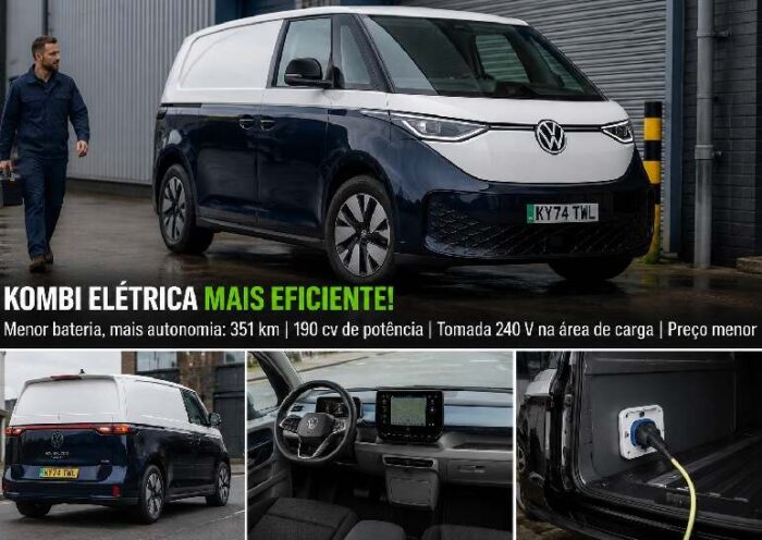 VW ID. Buzz Cargo ganha bateria menor, mais autonomia e preço reduzido: entenda como isso foi possível https://rede37.com.br/wp-content/uploads/2026/08/DIBULGACAO-3-1-4.jpg