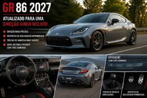 Toyota GR86 2027: esportivo ganha direção mais precisa, acelerador refinado e câmbio manual aprimorado https://rede37.com.br/wp-content/uploads/2026/08/DIBULGACAO-3-1-6.jpg