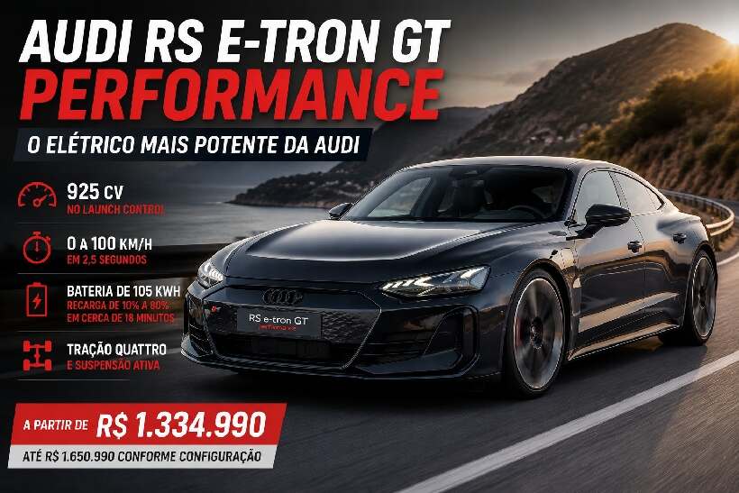 Audi RS e-tron GT Performance chega ao Brasil com 925 cv no Launch Control e preço de até R$ 1,65 milhão https://rede37.com.br/wp-content/uploads/2026/09/DIBULGACAO-3-1-1.jpg