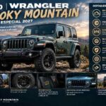 Jeep Wrangler Smoky Mountain 2027 é ainda mais focado no off-road https://rede37.com.br/wp-content/uploads/2026/09/DIBULGACAO-3-1-10.jpg