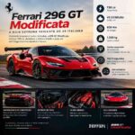 Ferrari 296 GT Modificata: a mais extrema da família V6 chega com 730 cv e foco total na pista https://rede37.com.br/wp-content/uploads/2026/09/DIBULGACAO-3-1-12.jpg