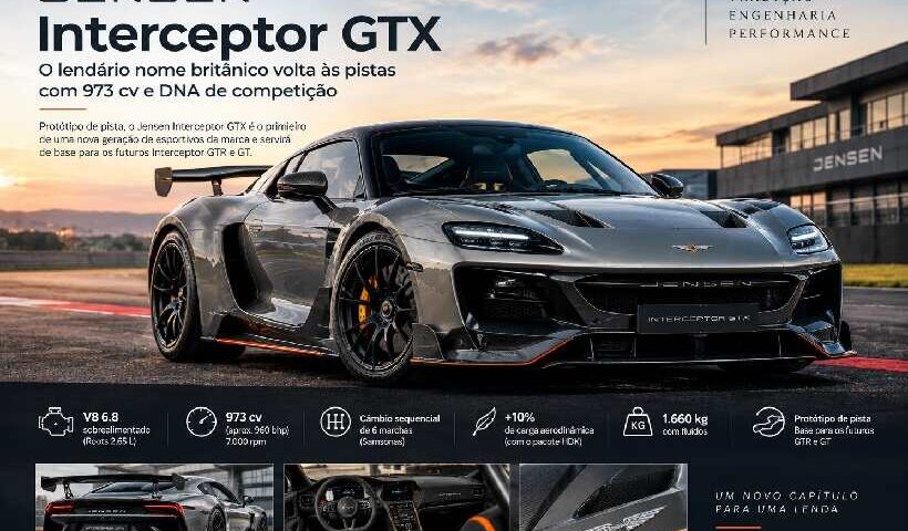 Jensen Interceptor GTX: marca britânica ressurge com V8 de 973 cv e prepara nova geração de esportivos https://rede37.com.br/wp-content/uploads/2026/09/DIBULGACAO-3-1-17.jpg