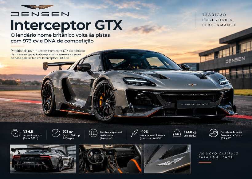 Jensen Interceptor GTX: marca britânica ressurge com V8 de 973 cv e prepara nova geração de esportivos https://rede37.com.br/wp-content/uploads/2026/09/DIBULGACAO-3-1-17.jpg