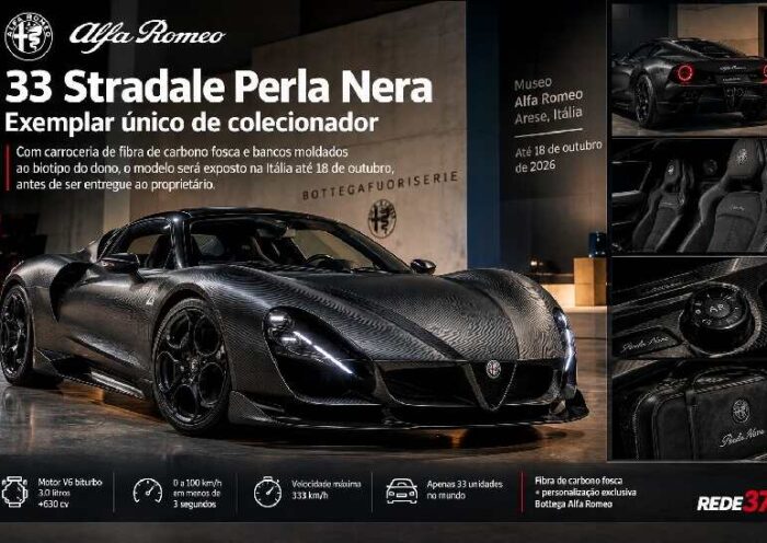 Alfa Romeo 33 Stradale Perla Nera: exemplar único aposta em fibra de carbono fosca e interior feito sob medida https://rede37.com.br/wp-content/uploads/2026/09/DIBULGACAO-3-1-23.jpg