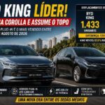 BYD King destrona Corolla e vira novo líder dos sedãs médios no Brasil https://rede37.com.br/wp-content/uploads/2026/09/DIBULGACAO-3-1-3.jpg