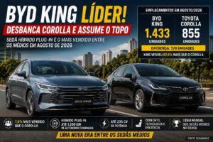 BYD King destrona Corolla e vira novo líder dos sedãs médios no Brasil https://rede37.com.br/wp-content/uploads/2026/09/DIBULGACAO-3-1-3.jpg