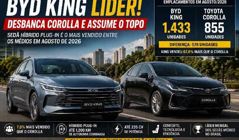 BYD King destrona Corolla e vira novo líder dos sedãs médios no Brasil https://rede37.com.br/wp-content/uploads/2026/09/DIBULGACAO-3-1-3.jpg