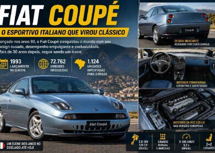 Fiat Coupé: a história do esportivo italiano que virou ícone nos anos 1990 https://rede37.com.br/wp-content/uploads/2026/09/DIBULGACAO-3-1-4.jpg