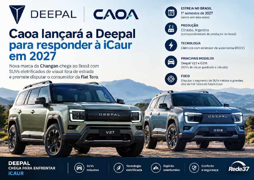 Caoa prepara chegada da Deepal ao Brasil para enfrentar ofensiva da iCaur em 2027 https://rede37.com.br/wp-content/uploads/2026/09/DIBULGACAO-3-1-6.jpg