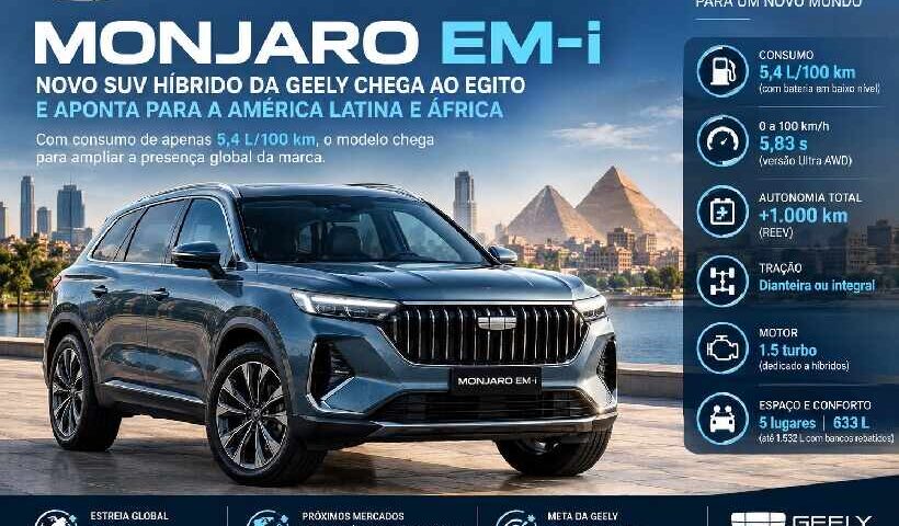 Geely Monjaro EM-i estreia globalmente com consumo de 5,4 L/100 km e mira expansão na América Latina e África https://rede37.com.br/wp-content/uploads/2026/09/DIBULGACAO-3-1-7.jpg