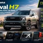 GWM Haval H7 será o “iPhone dos SUVs”: veja o que já sabemos sobre o novo híbrido flex 4x4 https://rede37.com.br/wp-content/uploads/2026/10/DIBULGACAO-3-1-1.jpg