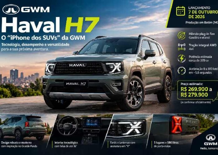 GWM Haval H7 será o “iPhone dos SUVs”: veja o que já sabemos sobre o novo híbrido flex 4x4 https://rede37.com.br/wp-content/uploads/2026/10/DIBULGACAO-3-1-1.jpg