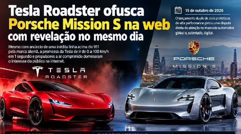 Tesla Roadster ofusca Porsche Mission S na internet com promessa de aceleração em menos de 1 segundo https://rede37.com.br/wp-content/uploads/2026/10/DIBULGACAO-3-1-16.jpg