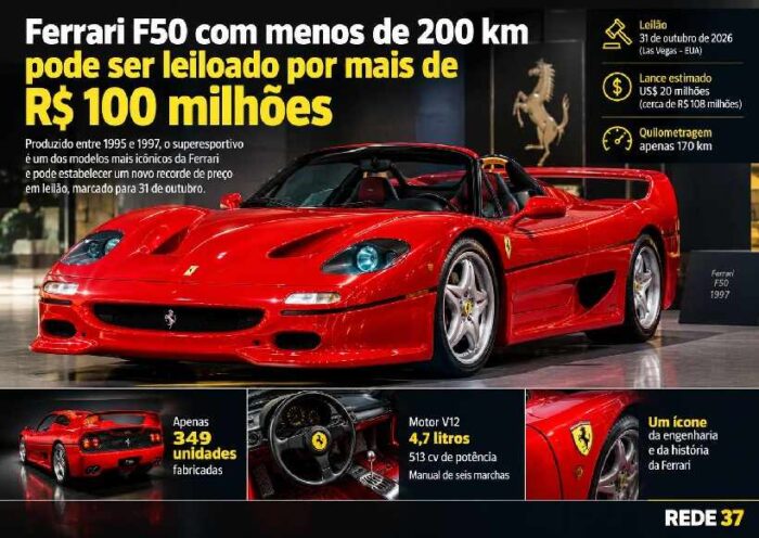 Ferrari F50 com apenas 170 km pode ser leiloado por mais de R$ 100 milhões https://rede37.com.br/wp-content/uploads/2026/10/DIBULGACAO-3-1-17.jpg