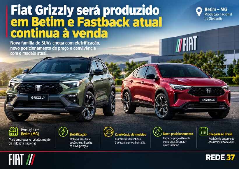 Fiat Grizzly será produzido em Betim e conviverá com o Fastback atual; veja o que muda na estratégia da marca https://rede37.com.br/wp-content/uploads/2026/10/DIBULGACAO-3-1-19.jpg