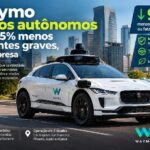 Carros autônomos da Waymo têm 95% menos acidentes graves, diz empresa https://rede37.com.br/wp-content/uploads/2026/10/DIBULGACAO-3-1-2.jpg