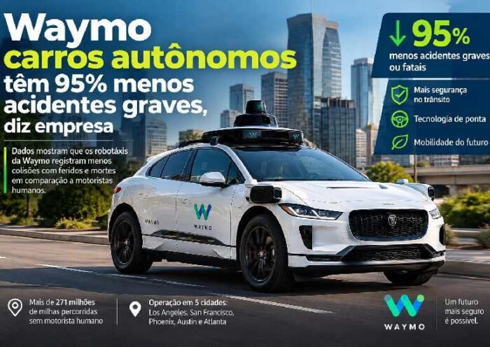 Carros autônomos da Waymo têm 95% menos acidentes graves, diz empresa https://rede37.com.br/wp-content/uploads/2026/10/DIBULGACAO-3-1-2.jpg